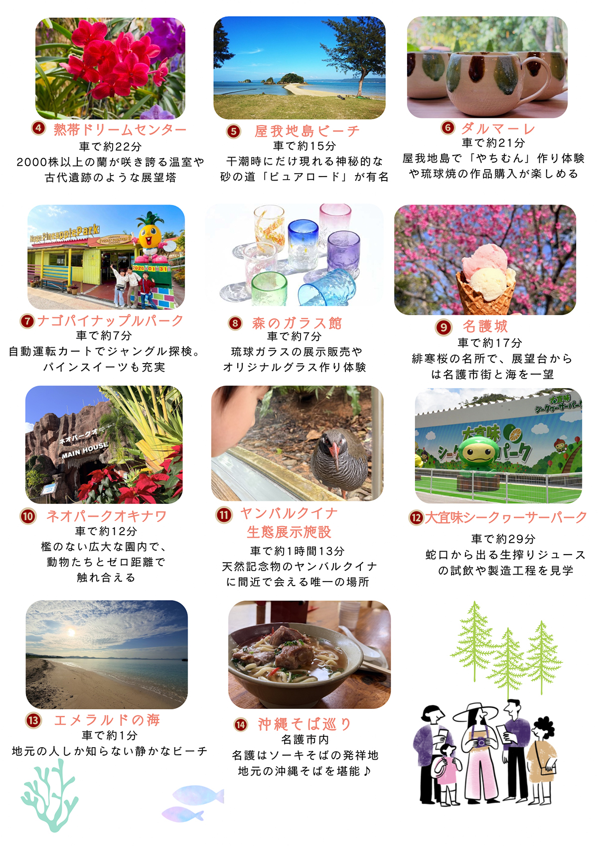 周辺スポット紹介